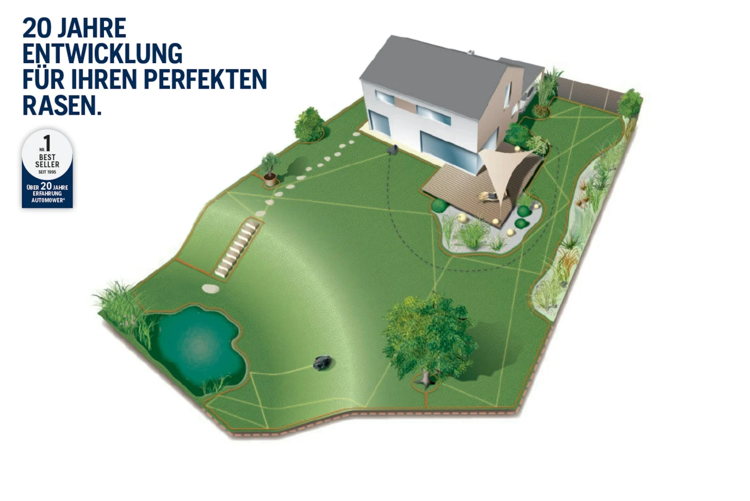 Husqvarna Mähroboter AUTOMOWER® 105 2 Husqvarna Mähroboter AUTOMOWER® 105 – Bild 2